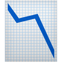Asset Rates & Market Data