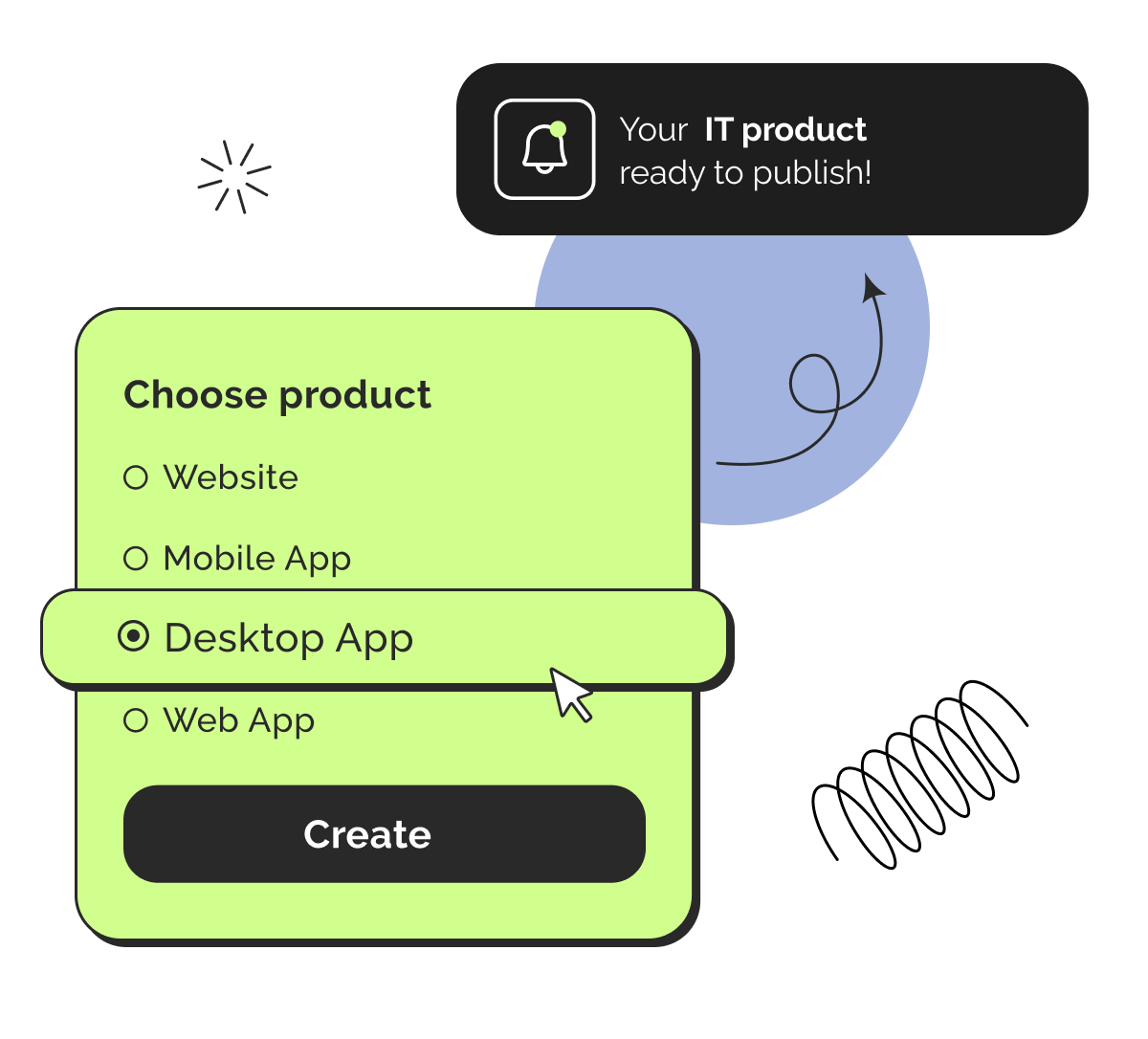 LYO Wallet – Secure Non-Custodial Web3 Crypto Wallet | Evercode Lab